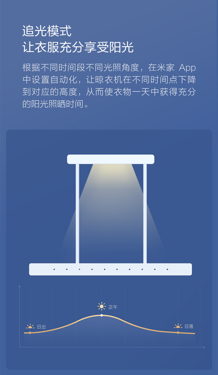 遥控晾器智能反应衣架没反应_智能晾衣架遥控器没反应_晾衣架遥控失灵