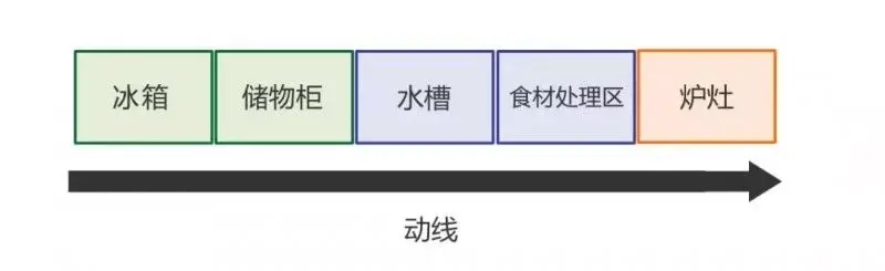 水槽多少钱_水槽多少钱_水槽多少钱