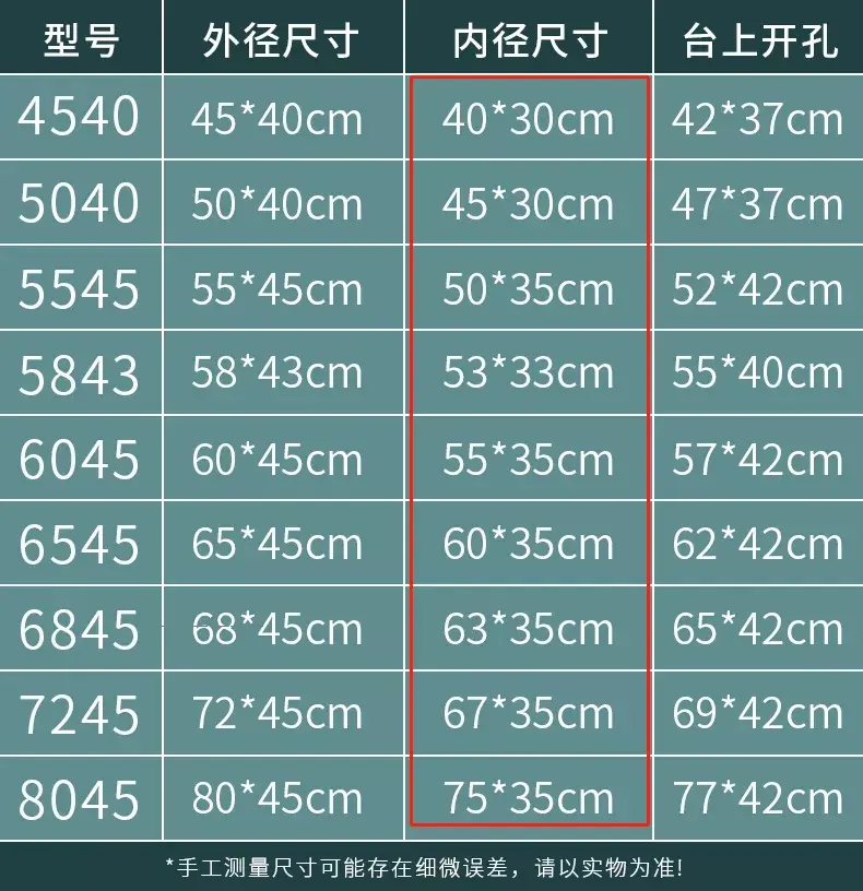 水槽多少钱_水槽多少钱_水槽多少钱