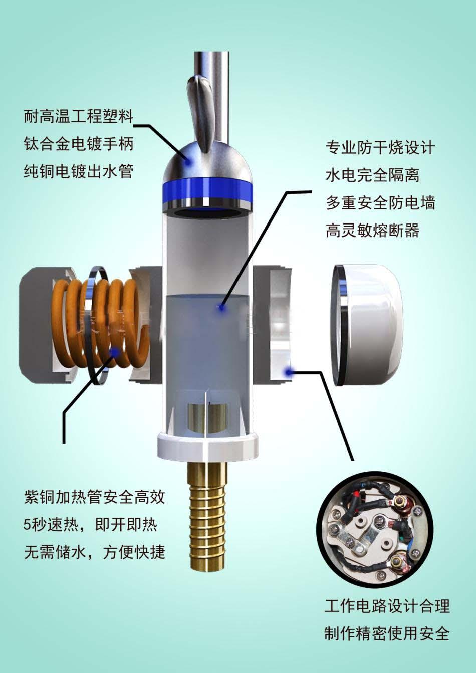 什么是电热水龙头_龙头电热水是多少瓦的_电热水龙头是什么意思