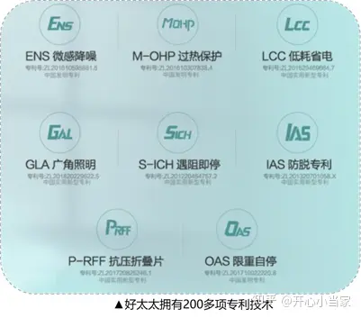 智能晾衣架有必要吗_智能晾衣架有必要带烘干吗_必要晾智能衣架有哪些