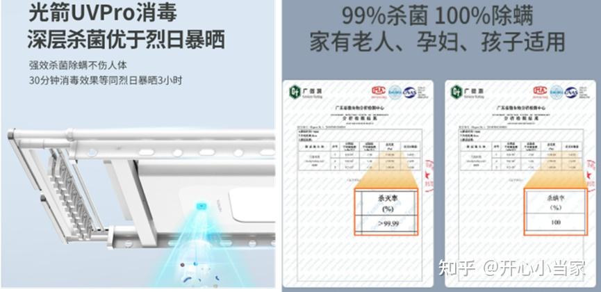 必要晾智能衣架有哪些_智能晾衣架有必要吗_智能晾衣架有必要带烘干吗