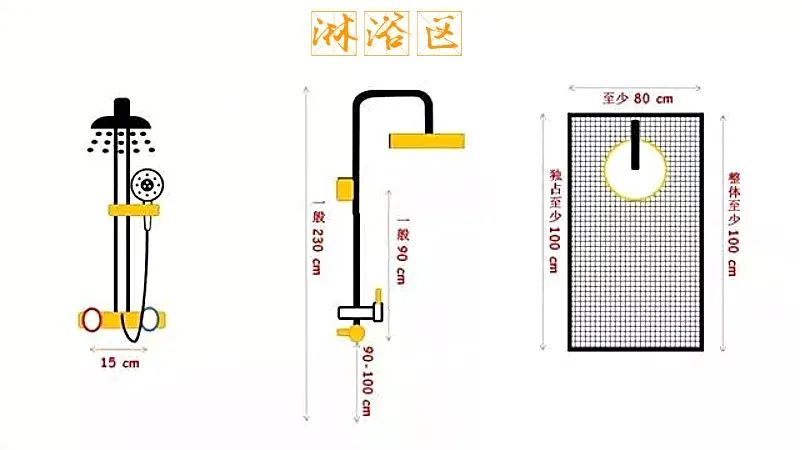 毛巾架安装高度及位置_毛巾架安装标准高度_毛巾架高度是多少