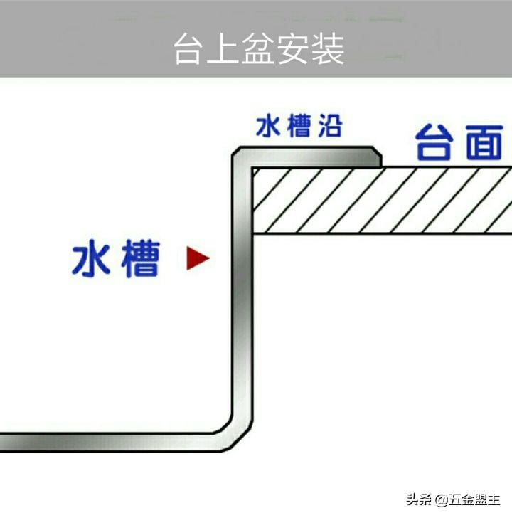 水槽安装台上盆好还是台下盆好_水槽安装师傅电话_水槽安装