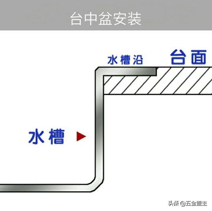水槽安装台上盆好还是台下盆好_水槽安装_水槽安装师傅电话