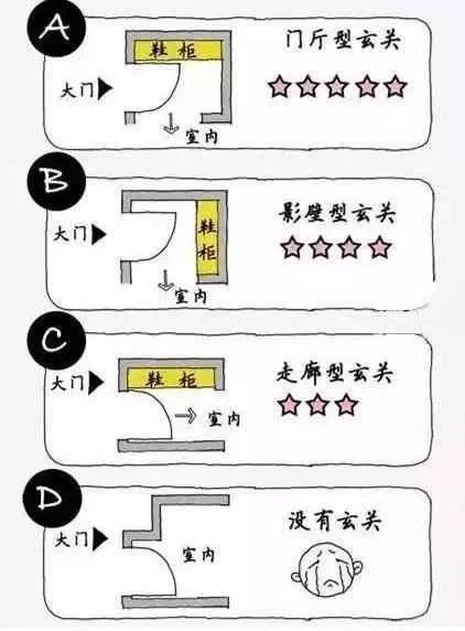 尺寸水槽标准规范_水槽尺寸标准尺寸_标准的水槽尺寸