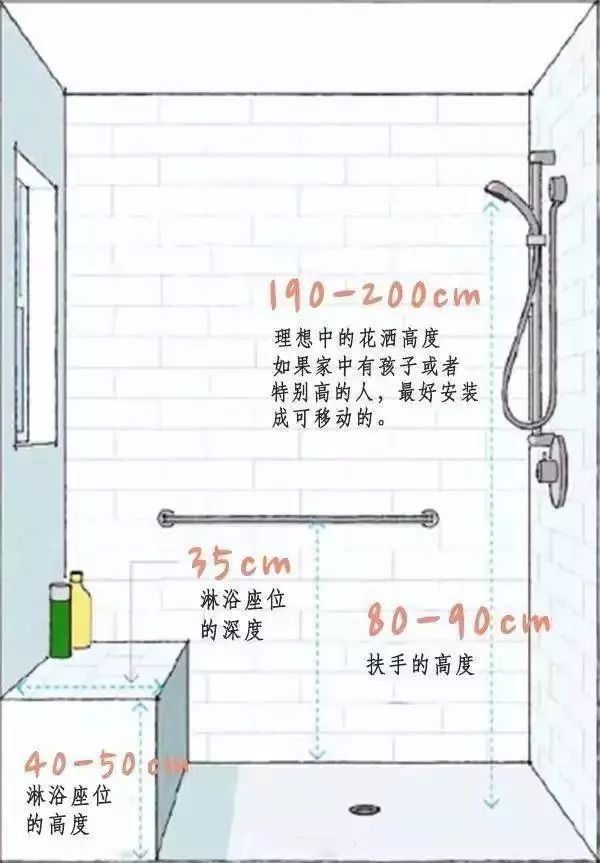 标准的水槽尺寸_水槽尺寸标准尺寸_尺寸水槽标准规范