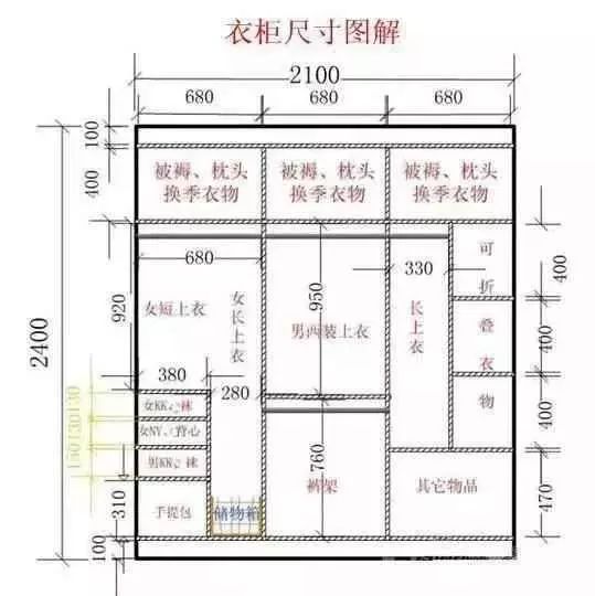 尺寸水槽标准规范_标准的水槽尺寸_水槽尺寸标准尺寸