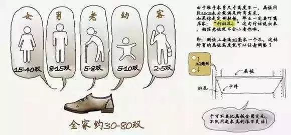 尺寸水槽标准规范_水槽尺寸标准尺寸_标准的水槽尺寸