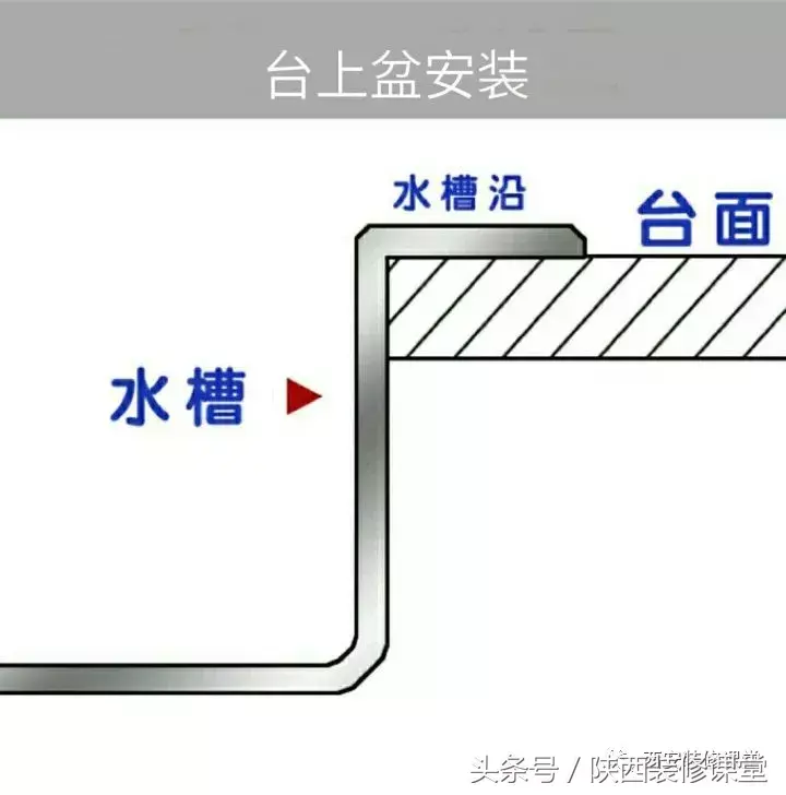 水槽安装视频_水槽安装_水槽安装视频教程