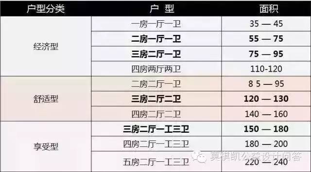 水槽尺寸标准尺寸_标准的水槽尺寸_水槽正常尺寸是多少