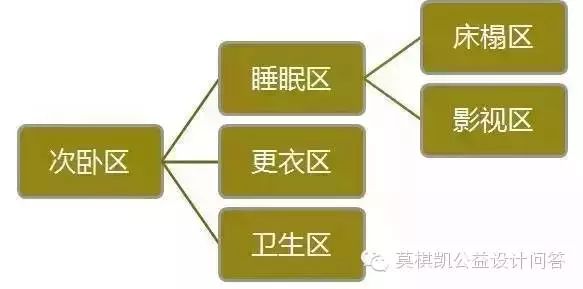 水槽正常尺寸是多少_水槽尺寸标准尺寸_标准的水槽尺寸