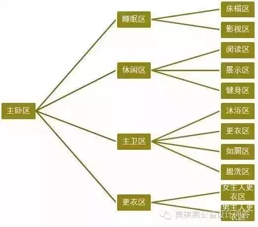 标准的水槽尺寸_水槽尺寸标准尺寸_水槽正常尺寸是多少