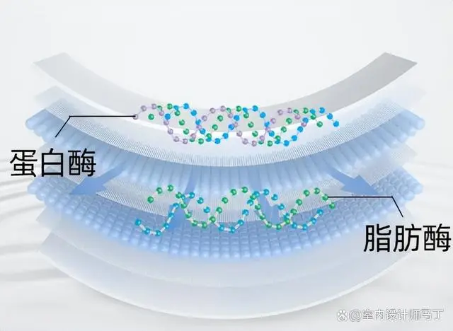 毛巾烘干架卫生间可以用吗_烘干毛巾架费电吗_卫生间烘干毛巾架