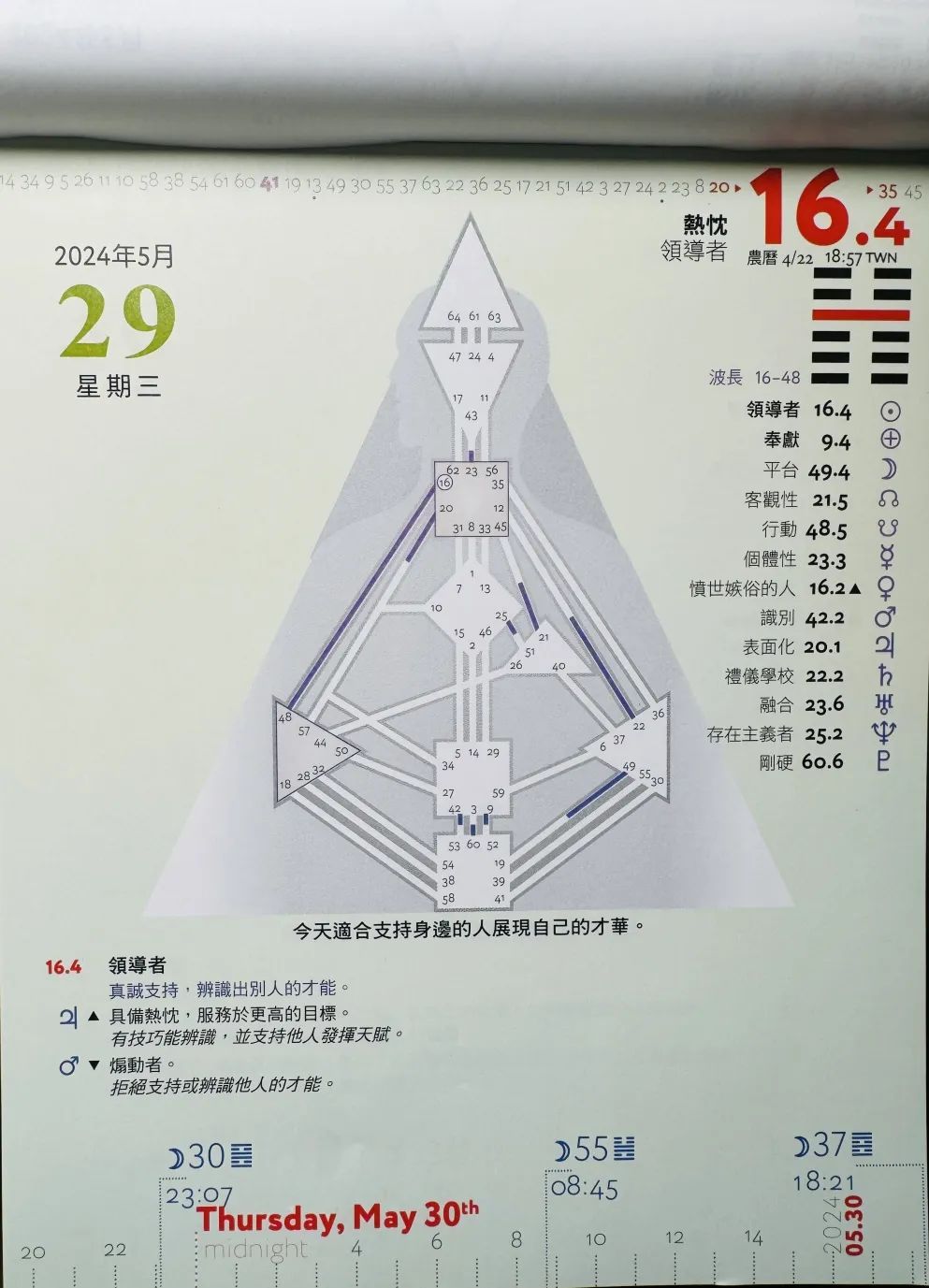 闸门的图片_100种闸门图片_闸门种类图片