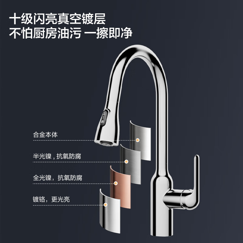 比较出名的水龙头牌子_水龙头十大品牌_十大水龙头排名