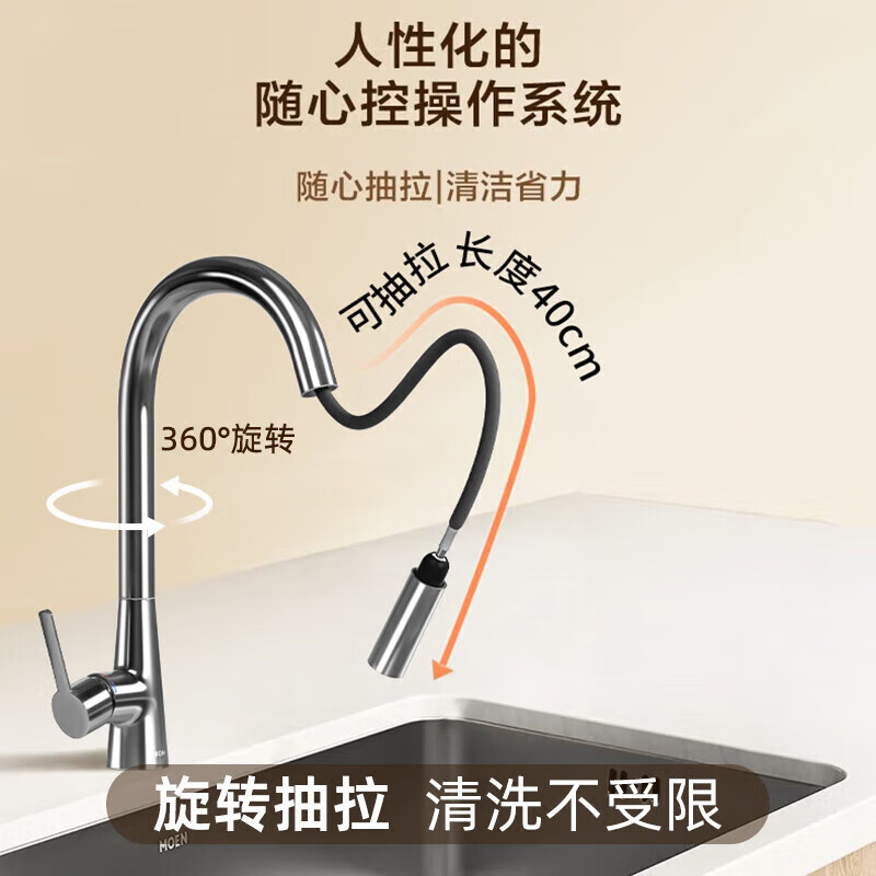 比较出名的水龙头牌子_十大水龙头排名_水龙头十大品牌
