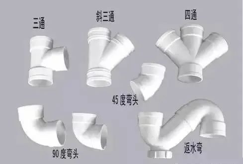 厨房水槽下水管安装_厨房水槽水管安装方法_厨房水槽安装