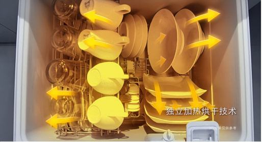 一体洗碗水槽机怎么用_水槽洗碗一体机_水槽一体式洗碗机的安装方法
