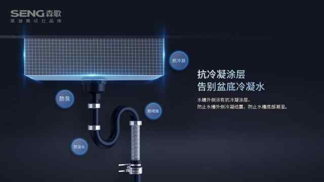 水槽洗碗一体机_一体洗碗水槽机怎么用_一体洗碗水槽机图片