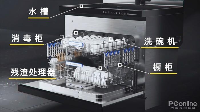 水槽洗碗一体机怎么样_水槽一体式洗碗机的安装方法_水槽洗碗一体机