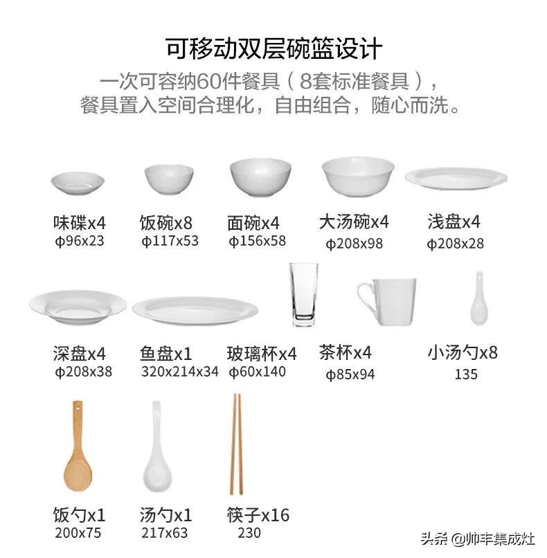 水槽洗碗一体机_一体洗碗水槽机图片_一体洗碗水槽机怎么用