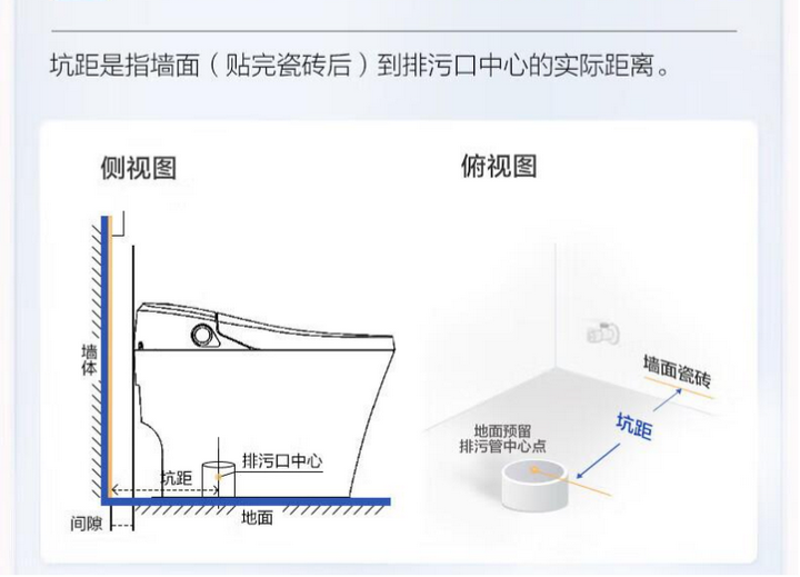 毛巾架安装高度及位置_毛巾架高度是多少_毛巾架高度位置安装规范