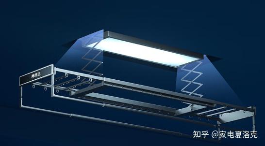智能晾衣架好不好用_智能晾衣架好用不_好晾智能衣架用什么