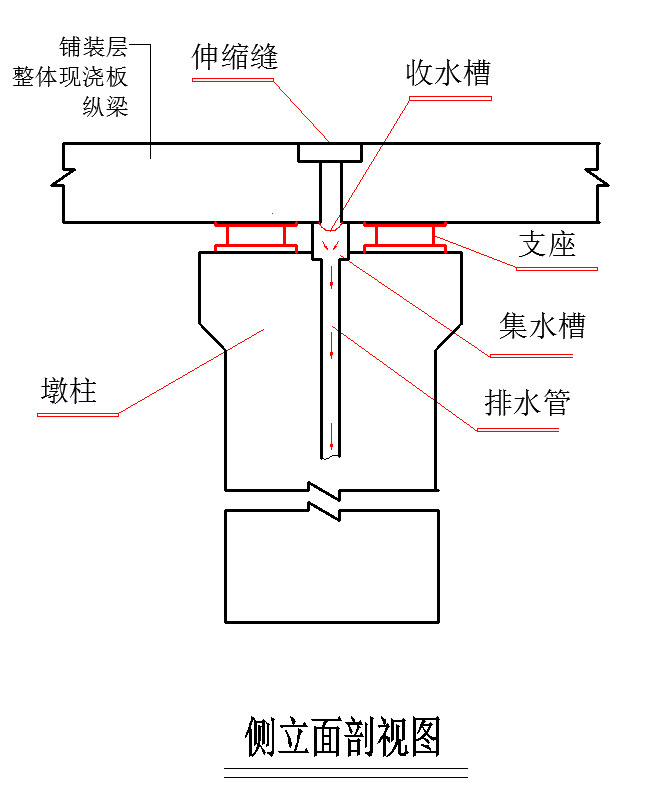 水槽排水口_水槽排水管_水槽排水管漏水怎么处理