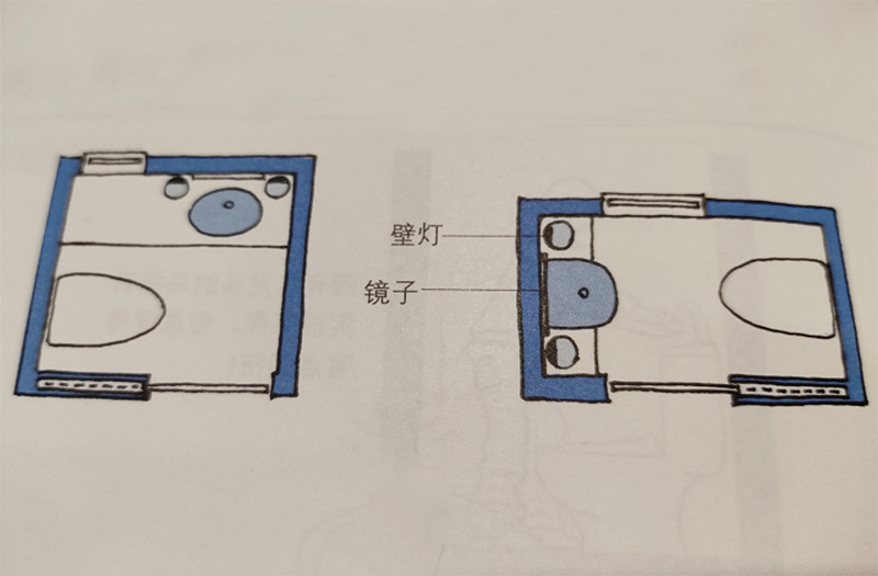 毛巾架安装高度及位置_毛巾架高度位置安装图_毛巾架高度位置安装规范
