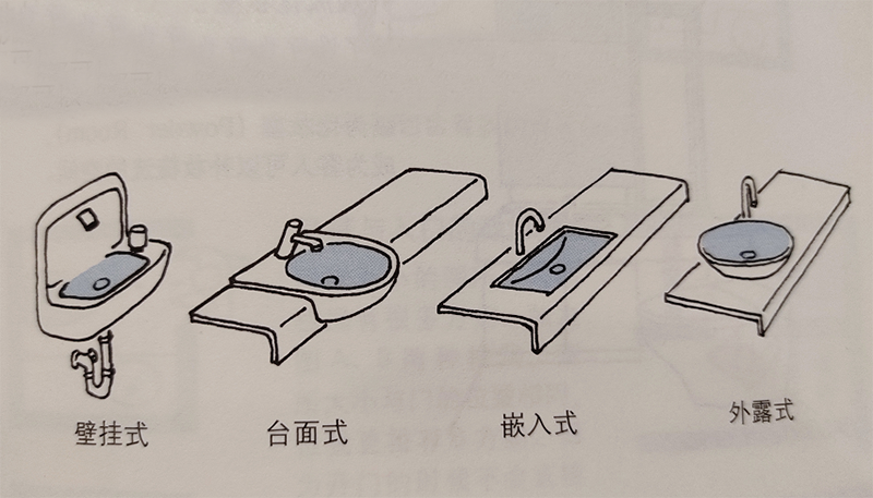 毛巾架高度位置安装图_毛巾架安装高度及位置_毛巾架高度位置安装规范